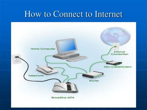 how to connect to internet